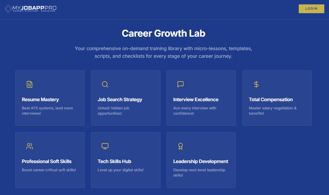 Career Growth Lab - Professional Development