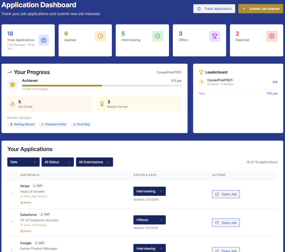 Application Dashboard showing tracked job applications